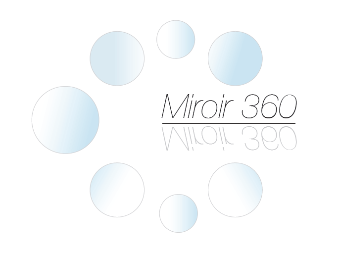 MIROIR 360°